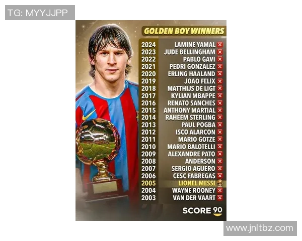 有个足球球星叫梅西他的成就与传奇故事值得每个人铭记